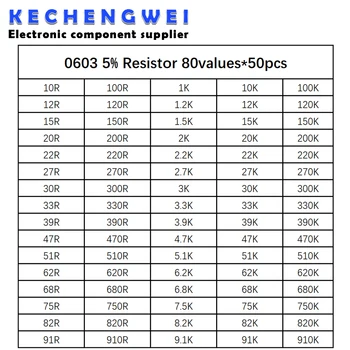 0603 SMD rezistor kit Sortiment Nastavit 5% 80 Hodnoty * 50ks = 4000 kusů SADA