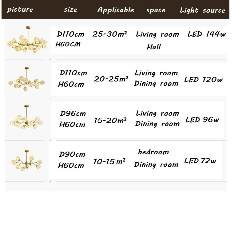 Nordic LED Lustr Černá/Zlatá Skleněná Koule Lustre Stropní Závěsné Svítidlo, Domácí Výzdoba Osvětlení pro Obývací Pokoj Ložnice Kit Obrázek 4