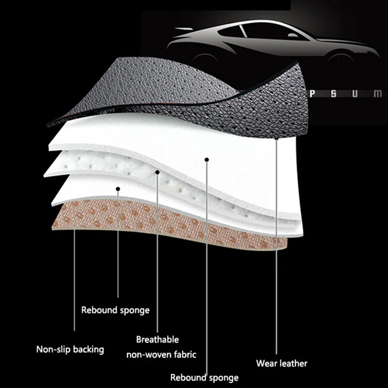Luxusní styl auto potah pro MITSUBISHI všechny modely ASX Eclipse cross Montero Lancer Outlander Pajero Triton seat protector Obrázek 4